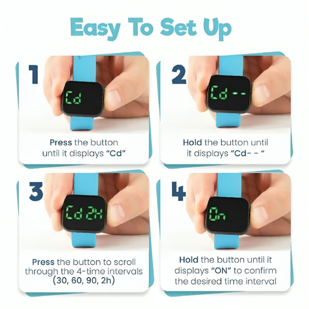 GOGO Potty Pro Watch