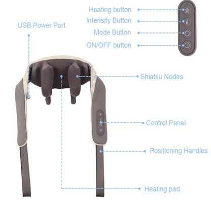 Neck & Shoulder Heated Massager