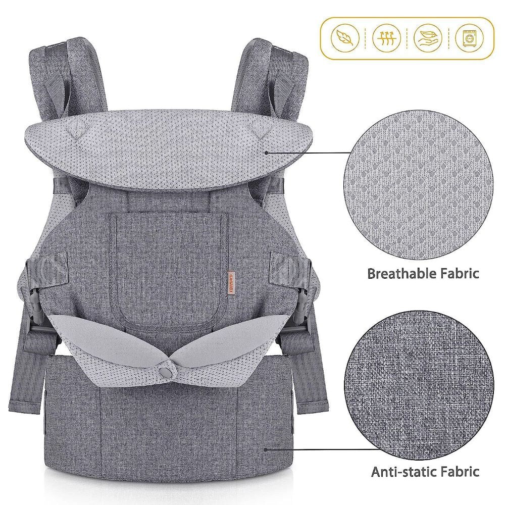 Bubs Pouch